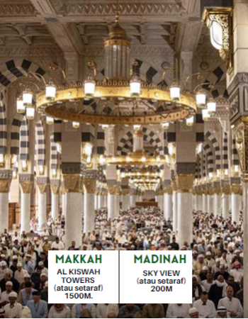 Umrah Iktikaf 22H20M